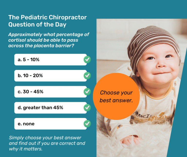 Question of the Week 1 Cortisol