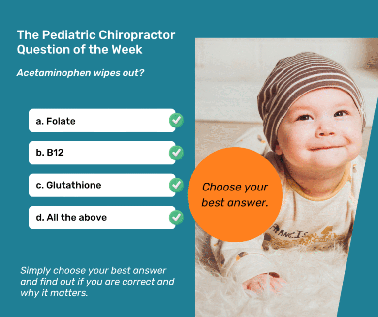 Pediatric Question of the Week Acetaminophen