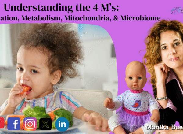 Understanding the 4 M's